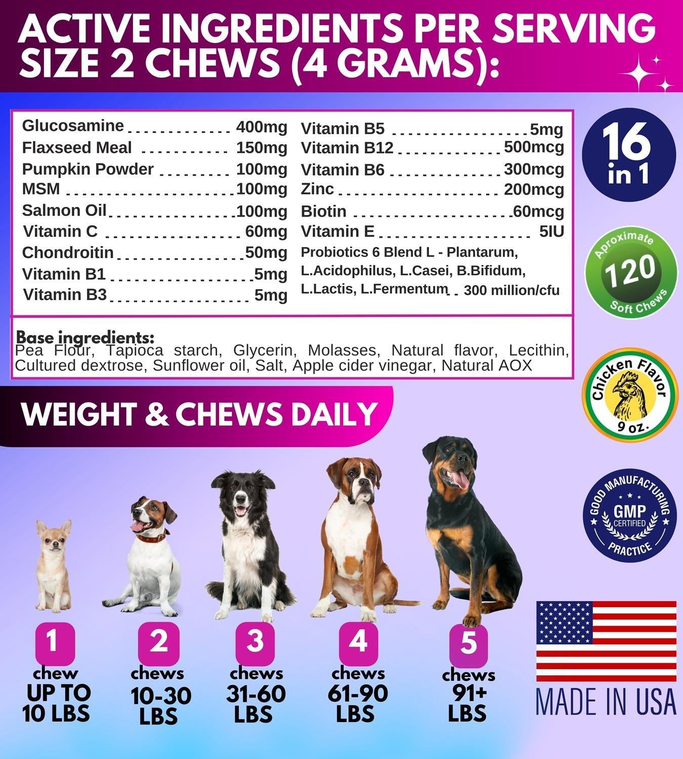 Dog supplement packaging with active ingredients, weight guidelines, and branding information.