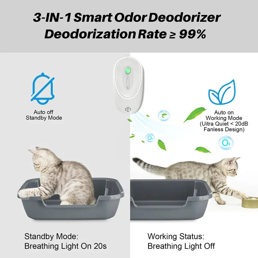 Smart Pet Odor Purifier For Cats and Dogs Litter Box Deodorizer Dog Toilet Rechargeable Air Cleaner Pets Deodorization - Nose n Paws Pet Shop