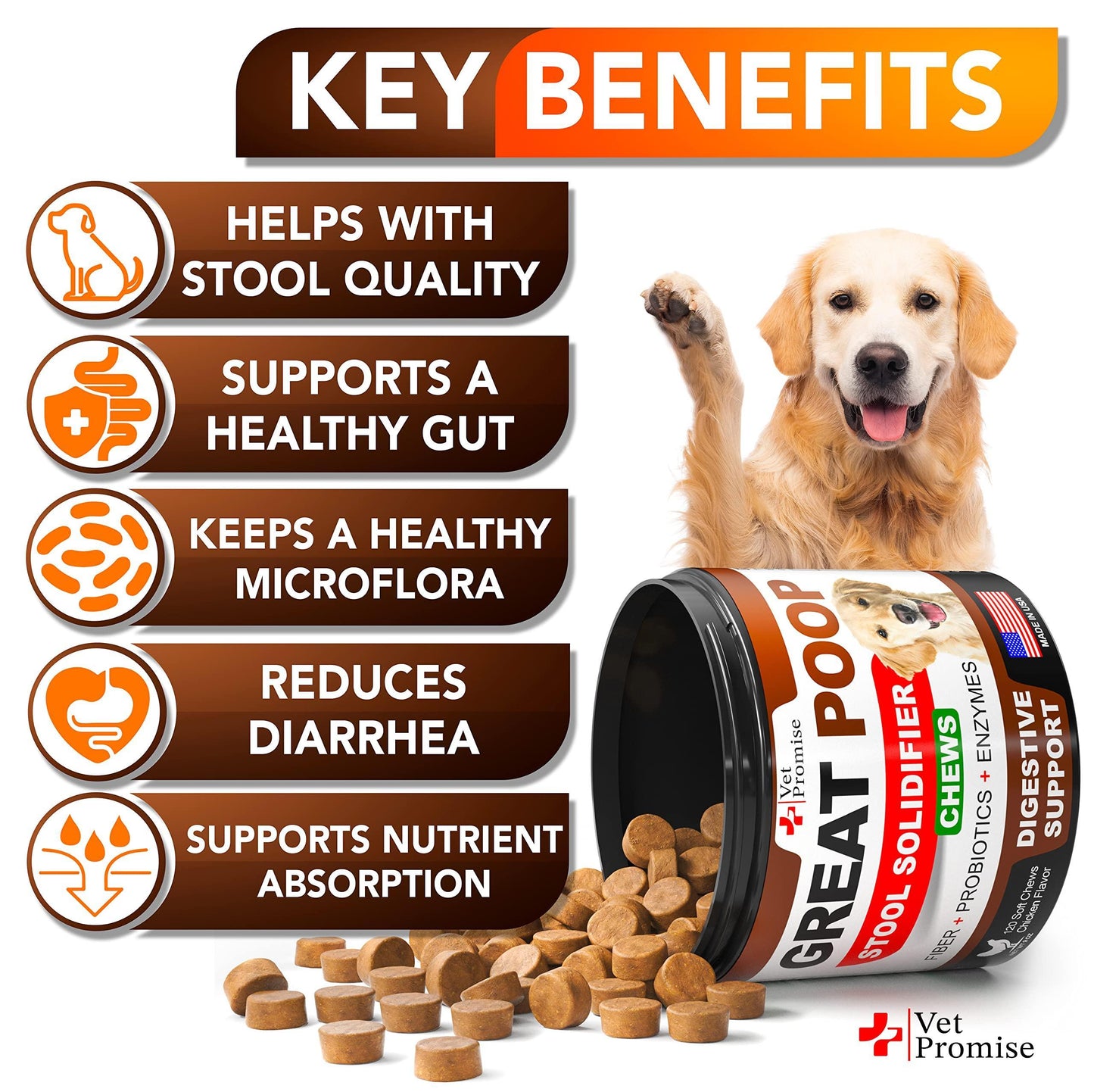 Dog supplement product with key benefits listed and a dog sitting next to it.