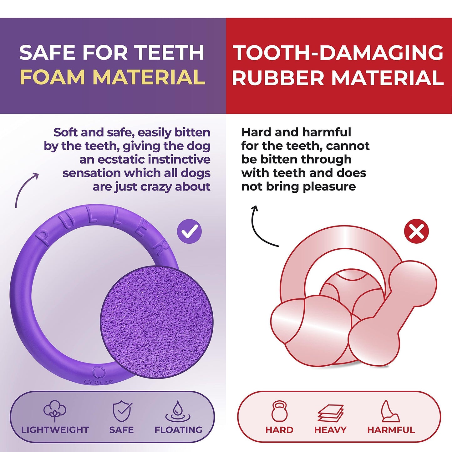 Comparison of safe foam material and tooth-damaging rubber material for dog toys, with text and icons indicating safety features.