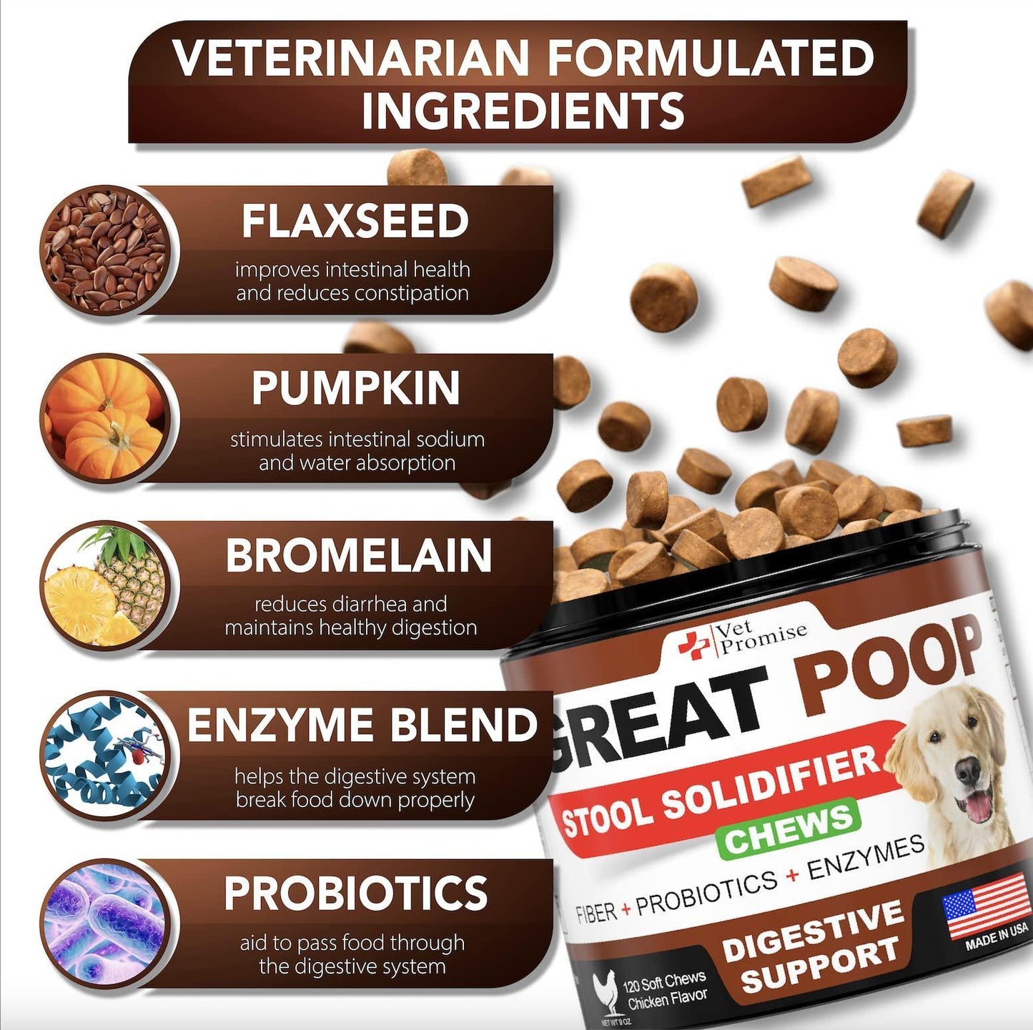 Dog supplement product with ingredients listed on a white background