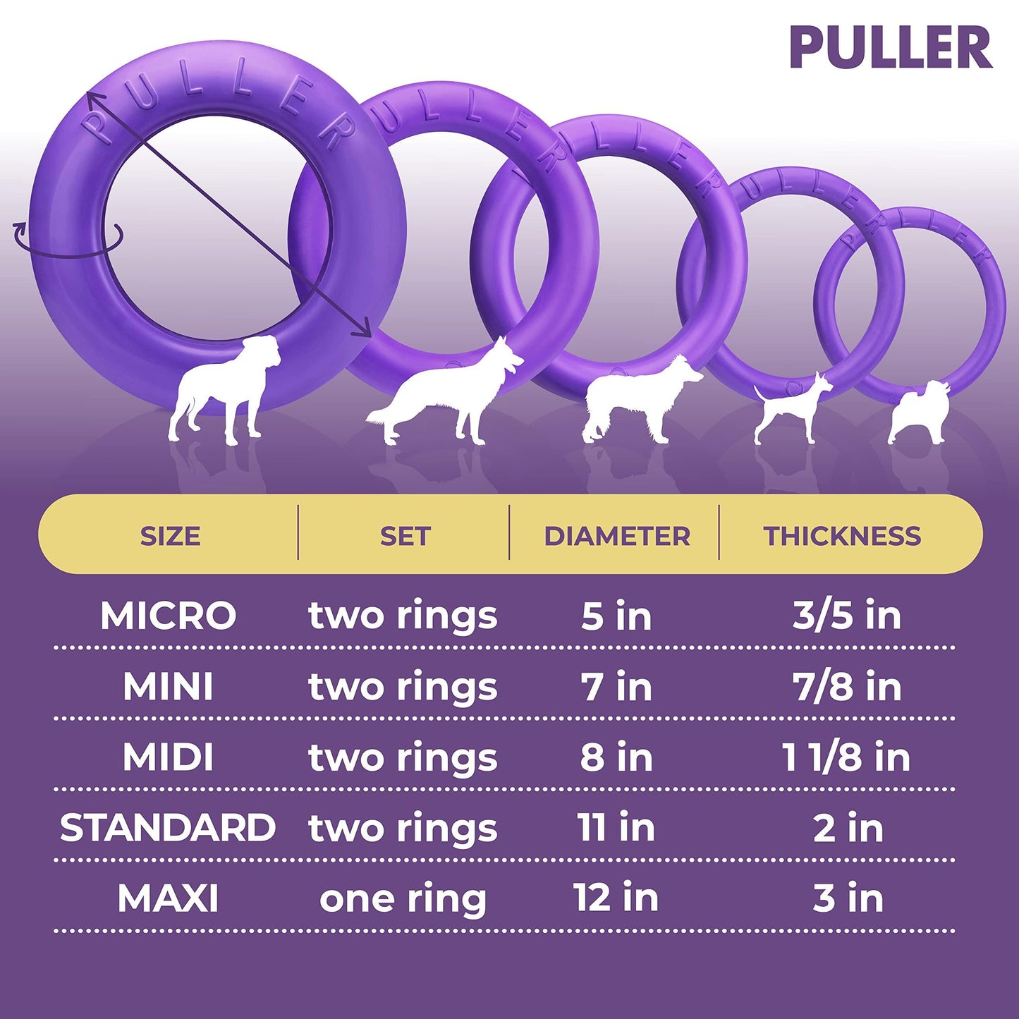 Purple dog toy puller with size chart on a purple background