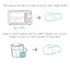 Instructions for making crunchy Yak Chees Puffs using a microwave and water.
