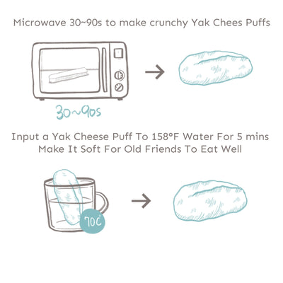 Instructions for making crunchy Yak Chees Puffs using a microwave and water.