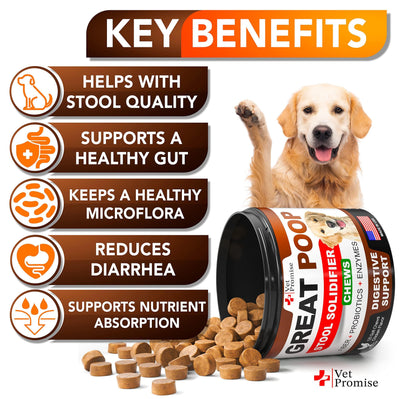 Dog supplement product with key benefits listed and a dog sitting next to it.