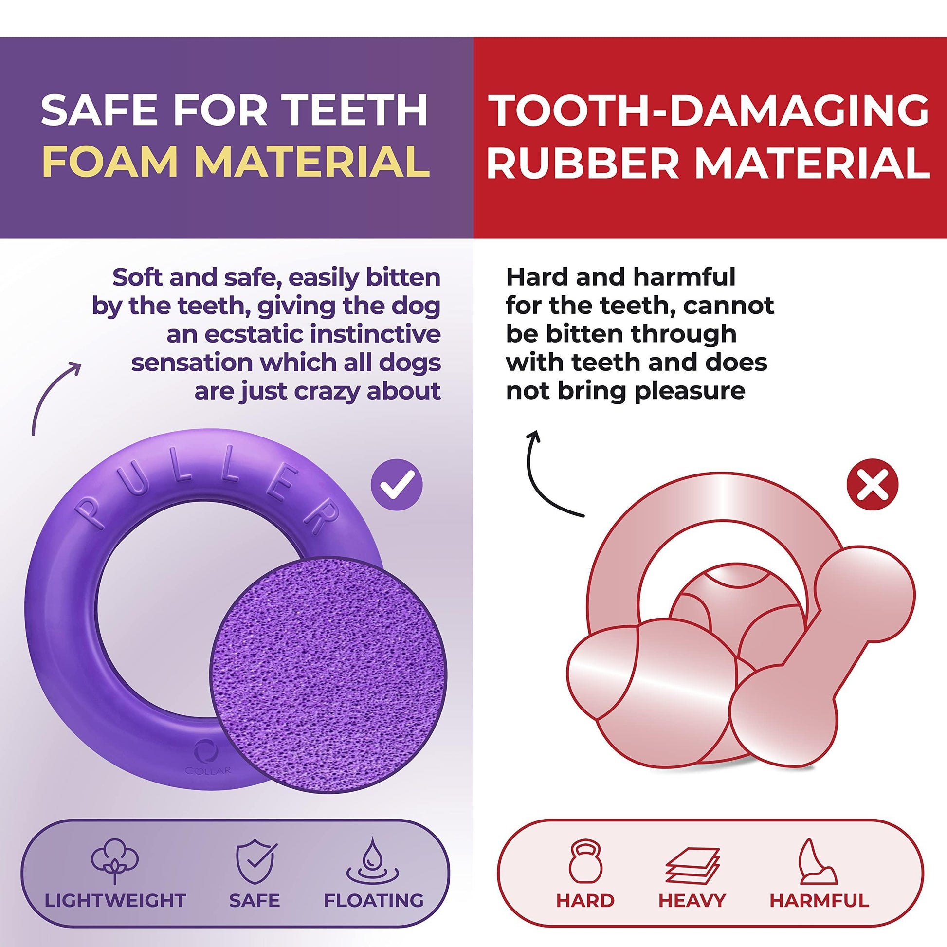 Comparison of safe and tooth-damaging materials for dog toys, with a purple foam toy on a white background.